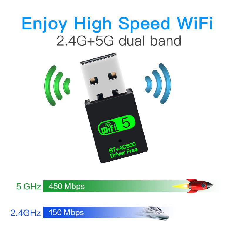 2.4g/5.8gデュアルバンドBluetoothワイヤレスネットワークカードUSBインターフェースコンピュータ4g受信ミニコンピュータネットワークカード